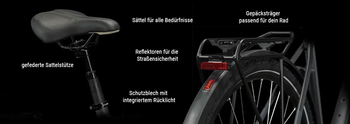 Darstellung von Gepäckträger und Fahrradsattel mit Beschreibung der Merkmale.