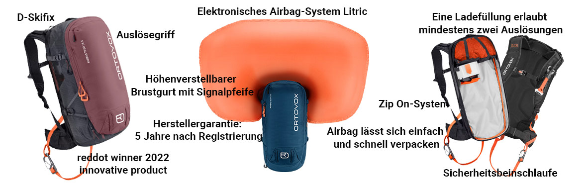 Darstellung des elektronischen Ortovox Avabag Litric Lawinenrucksacks mit Airbag-System und Beschriftungen zu seinen Funktionen, wie D-Skifix, höhenverstellbarer Brustgurt, Ladefüllung für zwei Auslösungen und Sicherheitsbeinschlaufe.