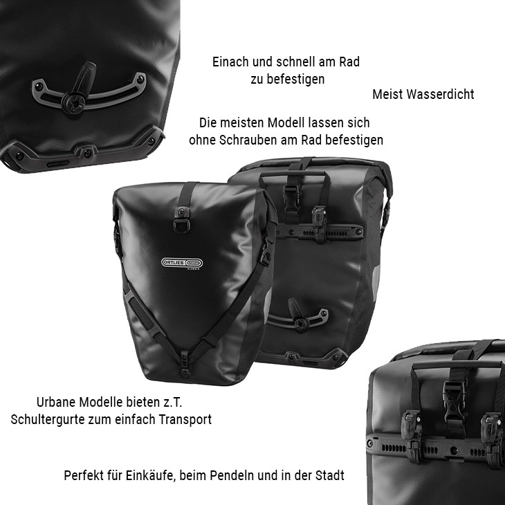 Darstellung einer Fahrradtasche mit Beschreibung der Merkmale.