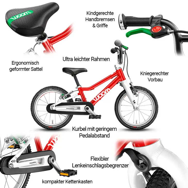Ein Fahrrad von der Marke Woom in verschiedenen Formen dargestellt und mit verschiedenen texten beschrieben.